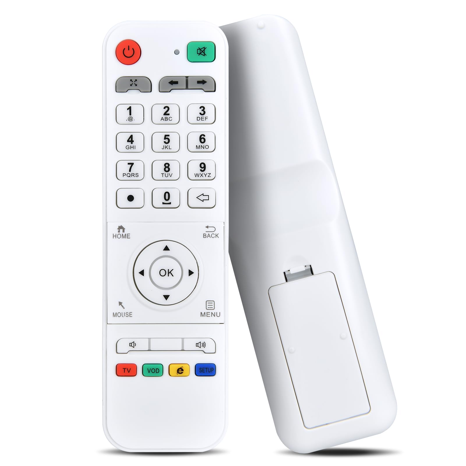 Amazon.com: PZL Replacement Remote Control for LooL Loolbox IPTV